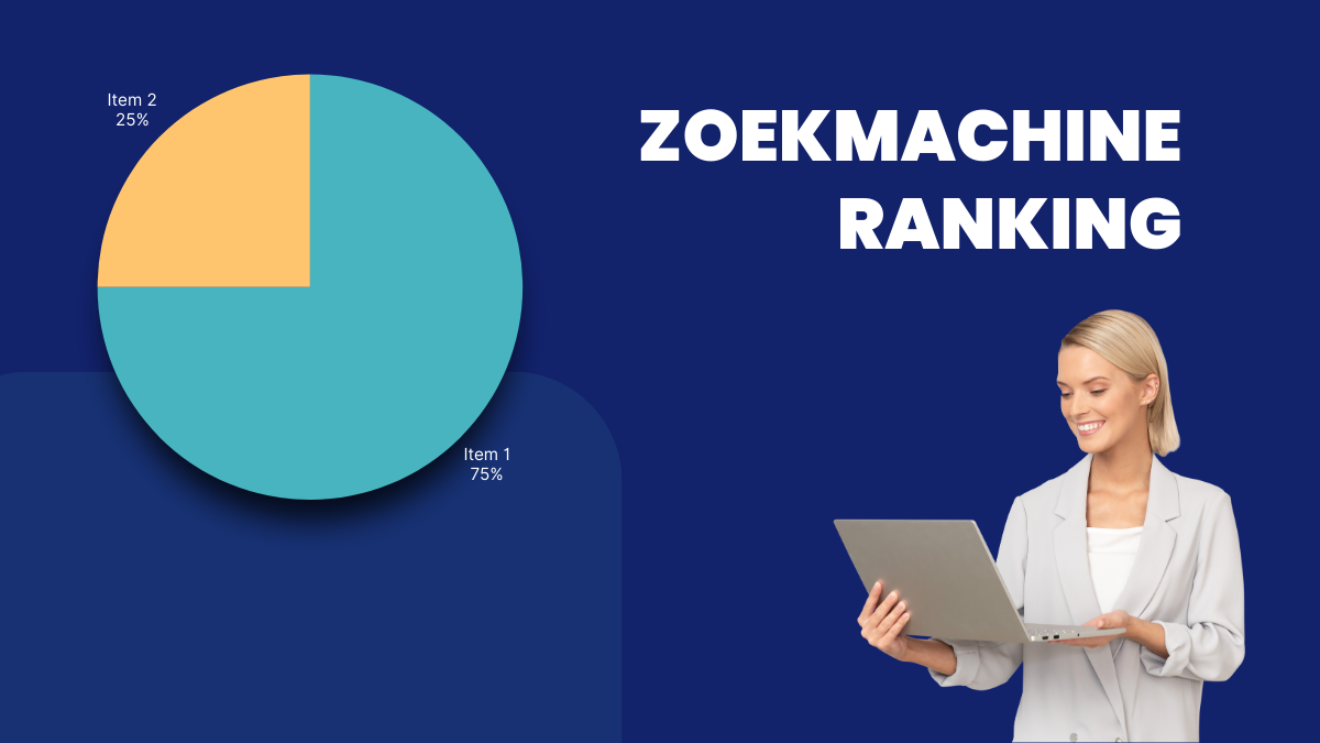 Zoekmachineranking